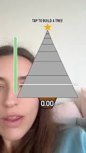 What Is A Histogram Videos