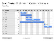 41 Best Gantt Charts Images In 2019 Gantt Chart Gantt