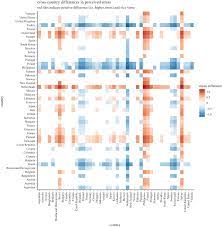 Schizophrenia is a mental illness that triggers hallucinations. Stress And Worry In The 2020 Coronavirus Pandemic Relationships To Trust And Compliance With Preventive Measures Across 48 Countries In The Covidistress Global Survey Royal Society Open Science