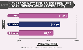 We did not find results for: Uai Insurance Texas