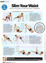 Slim Your Waist Tracy Anderson Method In Cosmopolitan Fit