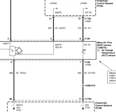 Cargo abs asr system wiring diagram. Wiring Diagram For F 150 04 5 4 L Maf Iat Sensor Fixya