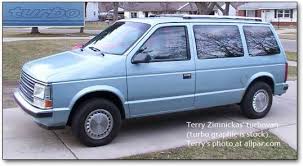 Image result for Glacier Blue 1984 Dodge