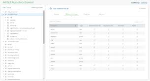Repositorypermissions Jpg 1490 810 Group Roles Confluence Up Up