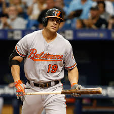 He hit 38 homers in 2016 and then 26 in 2017, but the rate stats steadily declined to.168/.243/.296 (49 ops+. Chris Davis Is Swinging At The Wrong Pitches Beyond The Box Score