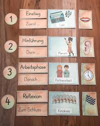 Referendarin Grundschule On Instagram Stundentransparenz Funf Unterrichtsbesuche Lang Habe Ich Mich Mit Der V In 2020 Grundschule Bewegte Schule Lehramt Grundschule