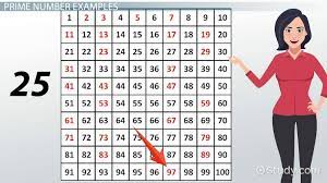 Some examples of prime numbers are 2, 13, 53, 71 etc. What Are Prime Numbers Definition Examples Video Lesson Transcript Study Com