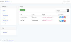 Laravel Admin Panel For Managing Users Roles Permissions Crud Laravel 5 8 How To Install Example In 2020 Admin Panel Admin Installation