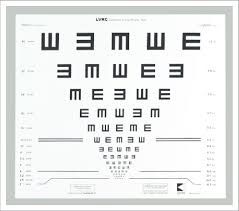 Standard Logmar Chart Used For Screening Download