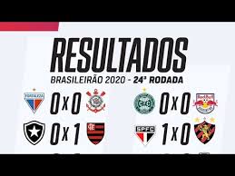 Para acessar edições de outras regiões, clique aqui. Resultado Da Brasileirao E Futebol Europeu As Tabela Completa Luciano Jogador Do Mes Youtube