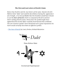 A list of famous poets starting with letter s includes poems and biographical information. 5 Letter Last Names That Start With S Last Names That Start With A