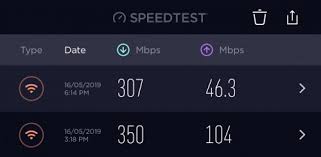 Maxis connection speed test, average speed, maximum speed & bandwidth speed test results. The Official Maxis Ftth Thread V5