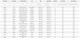 Grid Pro Table View Data Grid With Sort Search And Filter Data Table Filters Sorting