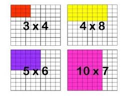 With a focus on place value, it is a great method for struggling mathematicians. Pin On Multiplication Division Facts