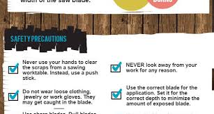 We did not find results for: 10 Power Saw Safety Tips The Hand Society