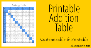 Printable Addition Table Stem Sheets