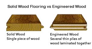 Due to this layer of wood, engineered wood flooring is more susceptible to scratching, denting, and chipping than the more durable lvt flooring. Engineered Floor Vs Solid Wood Floor Central