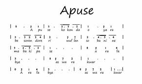 Berikut lirik lagu 'tanah papua' yang biasa dinyanyikan oleh edo kondologit: 10 Lagu Daerah Papua Serta Makna Dan Liriknya