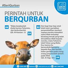 Ada beberapa perbuatan yang sunnat. Lazis Uns Seriqurban 1 Perintah Berqurban Dimana Letak Perintah Berqurban Dalam Al Qur An Perintah Berkurban Di Dalam Al Qur An Terdapat Di Berbagai Surat Ayat Antara Lain Dalam Surat Al Kautsar Ayat 2 Surat Al Hajj Ayat