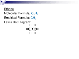 What is the total number of electrons shared between the carbon atoms? Organic Nomenclature Ppt Download