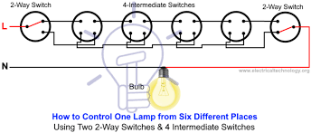 Intermediate Switch 4 Way Switch Construction Working And Uses Electrical Wiring Switch Three Way Switch