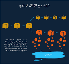 دليلك المفصل المثالي لفهم كل ما يتعلق بعملة البيتكوين Bitcoin