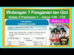 Gladhen wulangan 2 tantri basa kelas 4 hal 42 44 basa jawa. Tantri Basa Kelas 4 Wulangan 7 Pasinaon 1 Gladhen 3 5 Hal 120 122 Youtube
