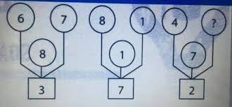 We hope that these riddles will make your day. Math Riddles Chess Forums Chess Com