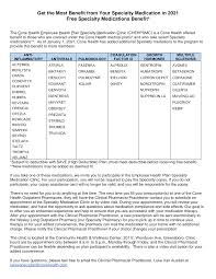 Real patient compensated by gsk. Https Www Conehealth Com App Files Public 6915a180 71d5 4b2f Ad6d 15ae4c1ce7a7 2021 20employee 20benefits Free 20specialty 20medication 20benefit 20 202021 Pdf