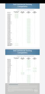 Gaming laptop brands don't get much bigger than alienware. Alienware Und Dell Dockingstation Software Probleme Aw Community