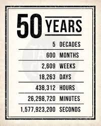 50th birthday party favors for a man party. 50th Birthday Printable Sign Pack 50th Birthday Digital Posters Cheers To 50 Years Sign 50th Birthday Decorations Instant Download In 2020 50th Birthday Party Ideas For Men 50th Birthday Decorations 50th Birthday Themes