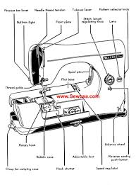 Necchi Model 542 544 Lydia Mk2 Sewing Machine Instruction Manual