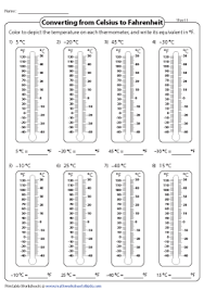 Whether we use celsius, fahrenheit, or kelvin in our efforts to measure temperatures, is not that important. Convert Between Celsius And Fahrenheit Worksheets