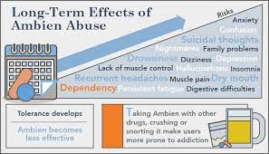 Ambien Addiction Long Term Side Effects Of Ambien