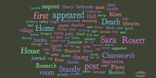 Put your words into shape. Word It Out Word Cloud Generator Sara Rosett
