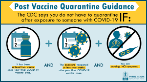 Here are some of the following symptoms that can show up. Post Vaccine Guidance Lane County