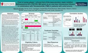 Find & download free graphic resources for background logo. 2012 Aacr Trc102 Temodar Phase 1b Poster
