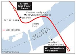 The rts link is a 4km rail shuttle service between the singapore terminus at woodlands north the rts link will further enhance the connectivity of the north region. Rts More Beneficial Than Hsr The Star