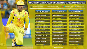 Owner chennai super kings cricket ltd. Ipl 2020 Special Strongest Predicted 11 Of Chennai Super Kings Csk