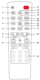 26, etaj 2, sector 6, bucuresti ro 061331, inregistrata la oficiul registrului comertului bucuresti sub nr. Https Www Lotronic Net Media Catalog Product Freesound400 Man Pdf