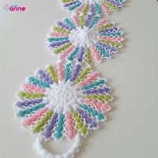 Yeni Eklenenler Panosundaki Pin