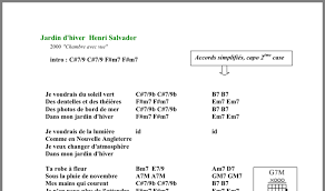 Pin By Clo On Musique In 2020 Math Math Equations