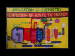 Chemistry Thermocol Carved Model Conversion Of Waste To Energy 3d Creative Science Art Youtube Biology Labs Waste To Energy Chemistry