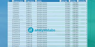 Visit my 'excel training' section! Resource Planning Template Excel Free Download