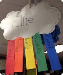 Rainbow Name Bow Acrostic Poems Firstgradeparade Classroom Fun Classroom Crafts Classroom Activities