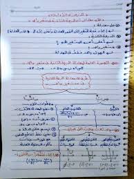 شرح الدرس الأول في ماده الرياضيات منهج الجبر تلخيصه حل تمارين كتاب المعاصر كاملة للصف الاول الثانوى ترم اول 2021 مهندس محمد Bullet Journal Journal Notebook