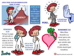Consejos Cristianos En Comics Biblia Para Ninos Lecciones Para Ninos Cristianos Lecciones Biblicas Para Ninos