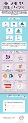 &quot;regular skin exams are especially important for people who are at. Melanoma Skin Cancer Infographic Cedars Dermatology