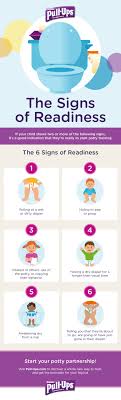 6 signs of potty training readiness pull ups