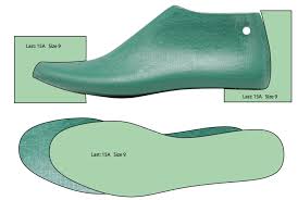About Shoe Lasts How Shoes Are Made The Sneaker Factory Shoe Last Shoes How To Make Shoes